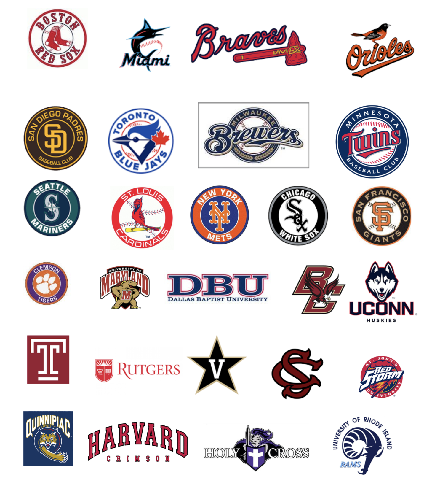 Logos of professional teams and colleges that have drafted or recruited Powerhouse Training athletes